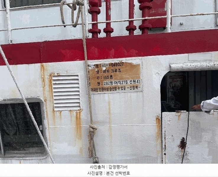 2025타경20689 경상남도 창원시 마산합포구 오동동 선박 경매 이미지