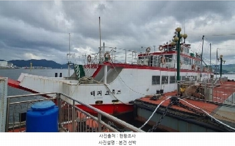 2025타경20689 경상남도 창원시 마산합포구 오동동 선박 경매 이미지