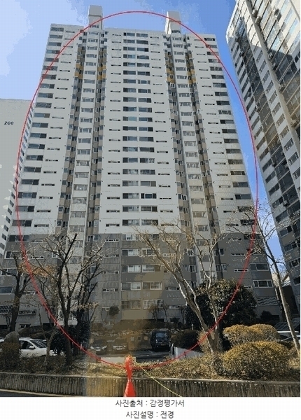 2025타경21501 부산광역시 부산진구 거제대로 37부산광역시 부산진구 거제○○○○, 현대아파트 207동 2층 204호현대아파○○ 아파트[공급31평형] 경매 이미지