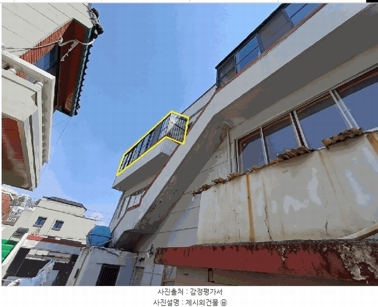 2025타경21616 부산광역시 부산진구 초읍동 206-16 근린주택 경매 이미지