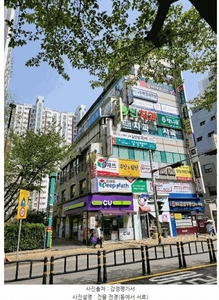 2025타경21733 부산광역시 금정구 금강로 494, 구서골드3상가 지하1,지하2층 비101호 근린상가 경매 이미지