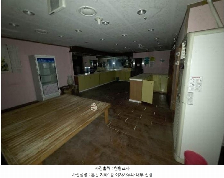 2025타경21733 부산광역시 금정구 금강로 494, 구서골드3상가 지하1,지하2층 비101호 근린상가 경매 이미지