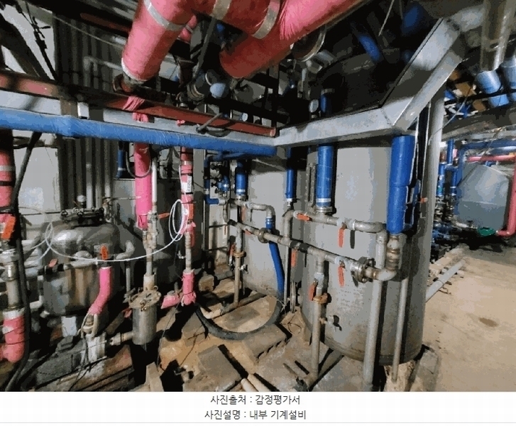 2025타경21733 부산광역시 금정구 금강로 494, 구서골드3상가 지하1,지하2층 비101호 근린상가 경매 이미지