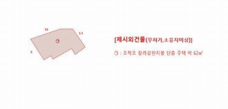 2025타경22187 부산광역시 부산진구 당감동 818-81 대지 경매 이미지
