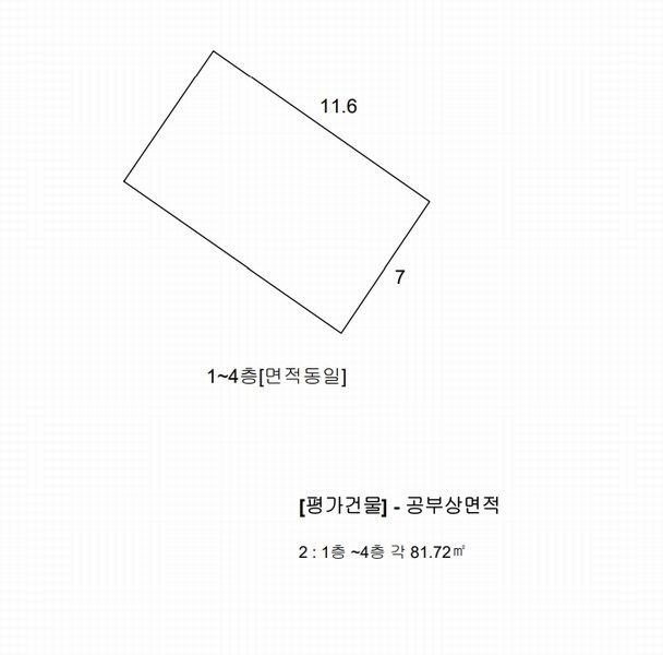 2025타경21620 부산광역시 부산진구 양정동 147-16 근린시설 경매 이미지