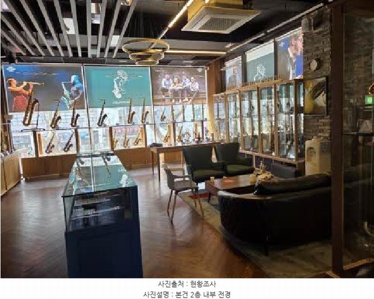 2025타경21620 부산광역시 부산진구 양정동 147-16 근린시설 경매 이미지