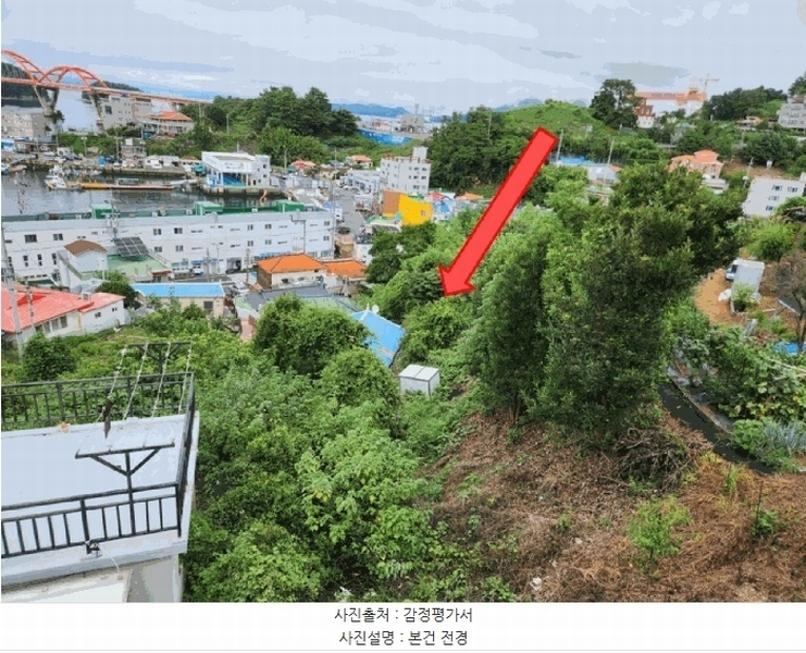 2025타경21715 경상남도 거제시 사등면 성포리 276-40 대지 경매 이미지