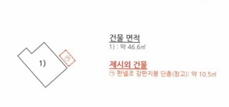 2025타경21723 경상남도 통영시 사량면 읍덕리 255 주택 경매 이미지