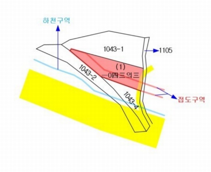 2025타경10114 충청북도 영동군 심천면 고당리 1043-3 농지 경매 이미지