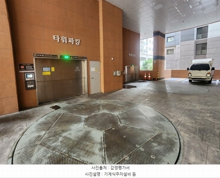 2024타경58076 부산광역시 금정구 온천장로125번길 28-20, 윤성리버티 11층 1102호 아파트 경매 이미지