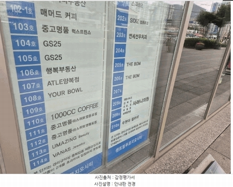 2025타경10180 서울특별시 영등포구 문래로 180, 센트럴푸르지오시티 1층 111호 근린상가 경매 이미지