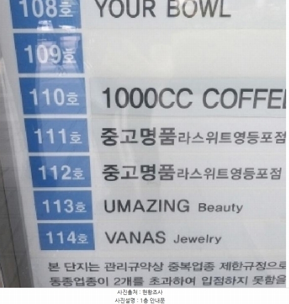 2025타경10180 서울특별시 영등포구 문래로 180, 센트럴푸르지오시티 1층 111호 근린상가 경매 이미지
