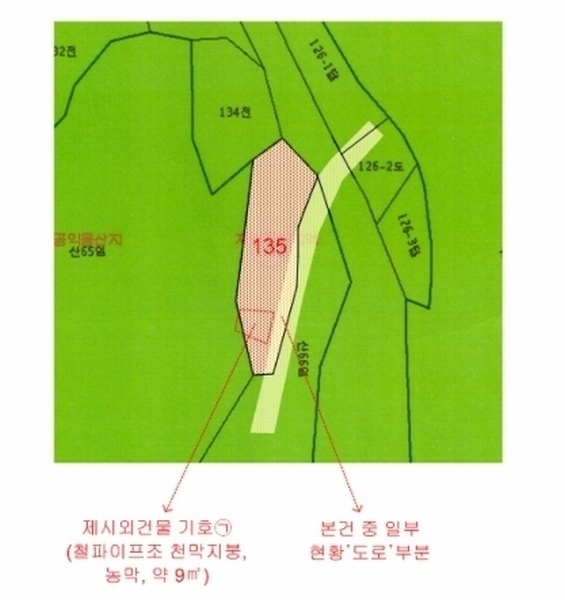 2025타경4102 부산광역시 기장군 기장읍 만화리 135 농지 경매 이미지