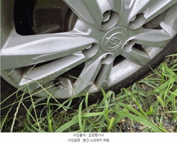 2025타경5618 부산광역시 기장군 기장읍 기장대로 82-14, 용당주차장 승용차 경매 이미지