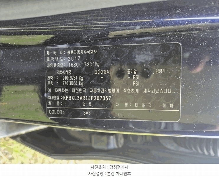 2025타경5618 부산광역시 기장군 기장읍 기장대로 82-14, 용당주차장 승용차 경매 이미지