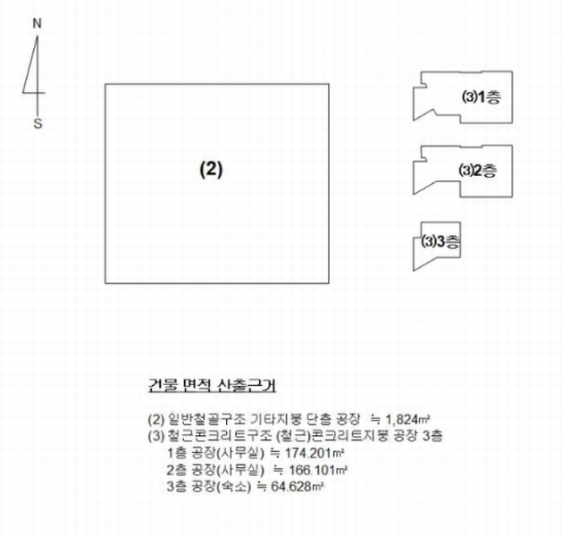 2024타경5825 부산광역시 기장군 장안읍 오리 1109-7 공장 경매 이미지