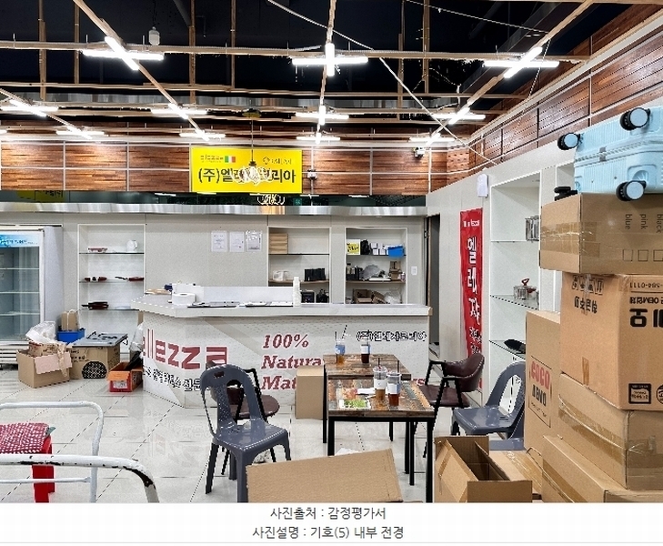 2024타경5986 부산광역시 해운대구 세실로 48, 해운대삼정코아주상복합 지하2층 상가지하101호외5개호 근린상가 경매 이미지