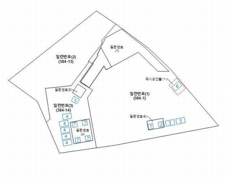 2023타경3198 부산광역시 기장군 정관읍 예림리 384-1 주유소(위험물) 경매 이미지