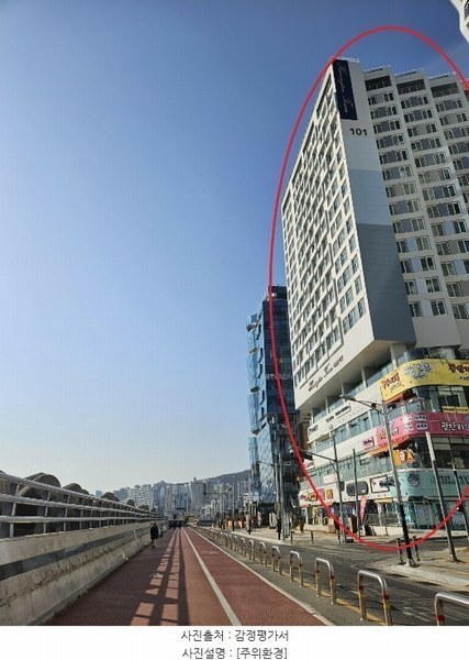 2024타경6699 부산광역시 수영구 광안해변로284번길 38, 해링턴타워광안디오션 17층 101동 1705호 오피스텔[계약23평형] 경매 이미지