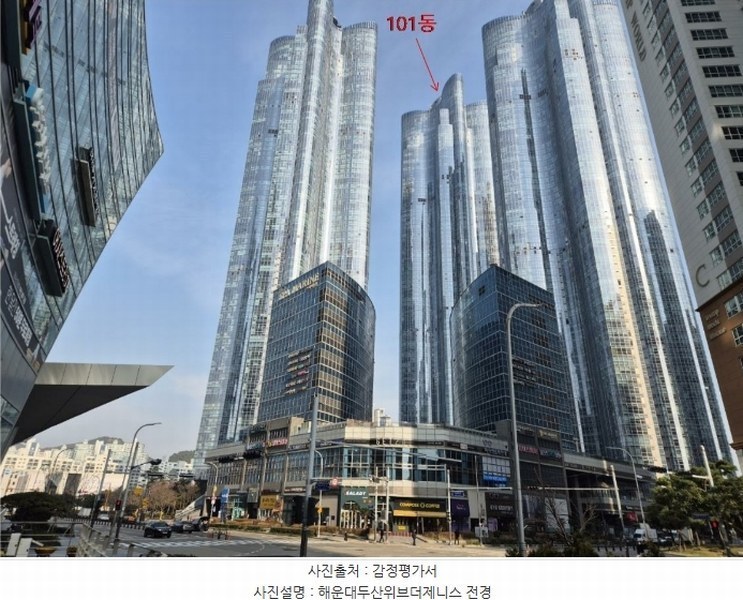 2024타경6958 부산광역시 해운대구 마린시티2로 33, 해운대두산위브더제니스 101동 43층 4301호 아파트[공급74평형] 경매 이미지