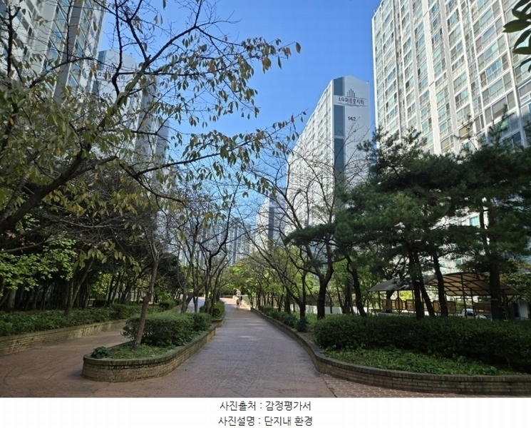 2024타경110802 부산광역시 남구 분포로 111, 엘지메트로시티 142동 14층 1403호 아파트 경매 이미지