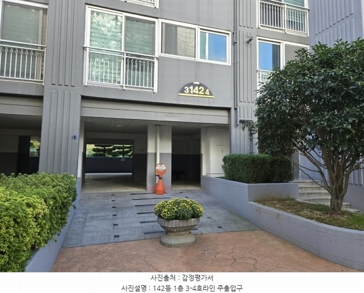2024타경110802 부산광역시 남구 분포로 111, 엘지메트로시티 142동 14층 1403호 아파트 경매 이미지