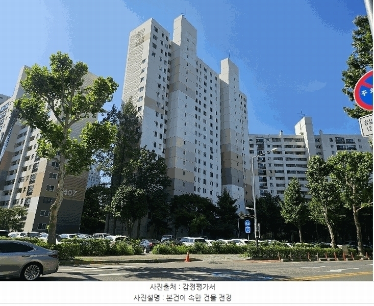 2025타경10640 서울특별시 양천구 목동서로 130, 목동신시가지아파트 408동 8층 805호 아파트[공급18평형] 경매 이미지