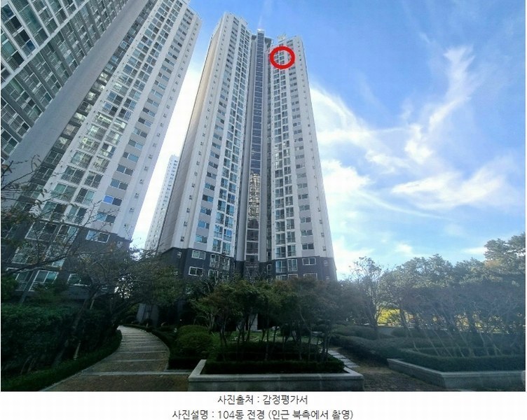 2024타경111683 부산광역시 수영구 광안해변로 386, 롯데캐슬자이언트 104동 32층 3201호 아파트[공급44평형] 경매 이미지