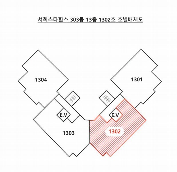 2025타경4863 부산광역시 기장군 정관읍 방곡3로 11부산광역시 기장군 정관읍 방○○○○, 서희스타힐스 303동 13층 1302호서희스타○○ 아파트[공급33평형] 경매 이미지