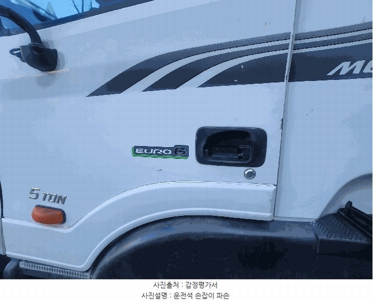 2025타경6000 부산광역시 기장군 기장읍 기장대로 82-14, 용당주차장 화물차 경매 이미지