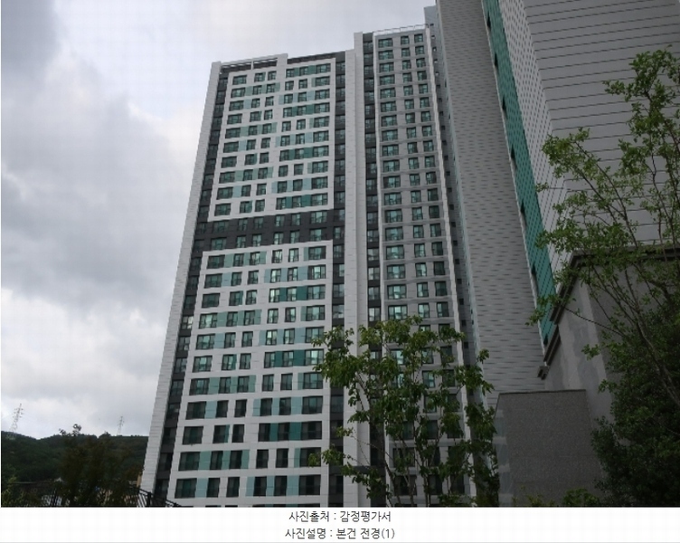 2024타경4983 부산광역시 남구 수영로325번길 159-30, 대연삼정그린코아더베스트 102동 25층 2504호 아파트[공급25평형] 경매 이미지