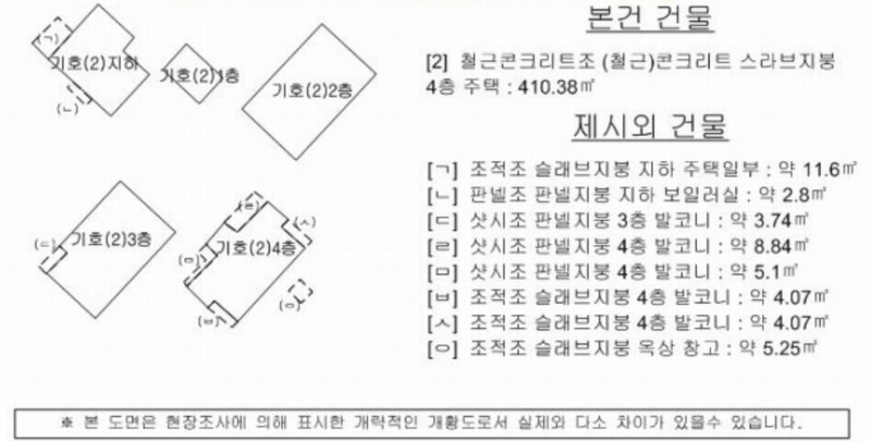 2024타경6323 부산광역시 해운대구 재송동 1039-5 다가구(원룸등) 경매 이미지