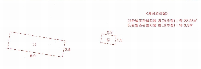 2024타경6743 부산광역시 기장군 철마면 송정리 402-80 대지 경매 이미지
