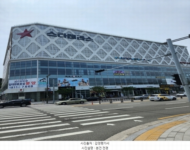 2024타경105039 부산광역시 기장군 기장읍 기장해안로 172, 스타테라스 4층 406호 근린상가 경매 이미지