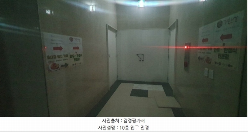 2024타경109574 부산광역시 기장군 기장읍 기장해안로 172, 스타테라스 10층 1013호 근린상가 경매 이미지
