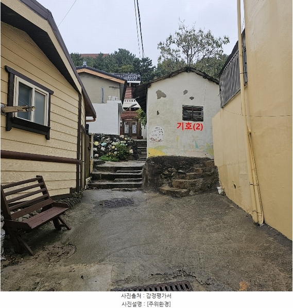 2024타경110574 부산광역시 남구 용당동 254-5 주택 경매 이미지