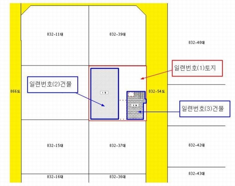2025타경4959 부산광역시 기장군 장안읍 반룡리 832-38 근린시설 경매 이미지