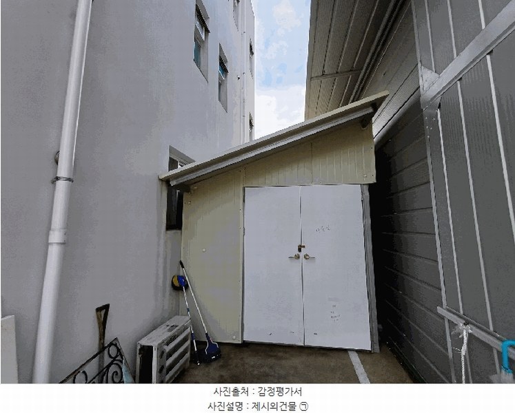 2025타경4959 부산광역시 기장군 장안읍 반룡리 832-38 근린시설 경매 이미지