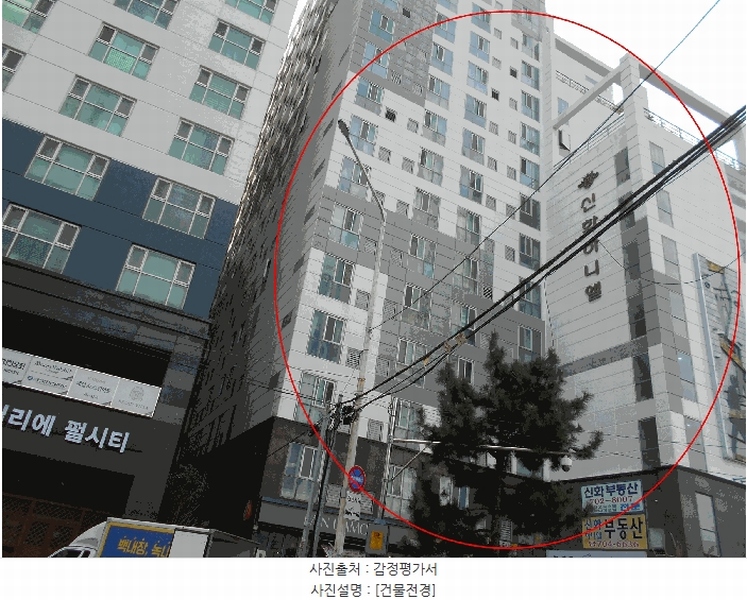 2025타경5054 부산광역시 해운대구 해운대로781번길 16, 신화하니엘타워 12층 1202호 오피스텔[계약13평형] 경매 이미지