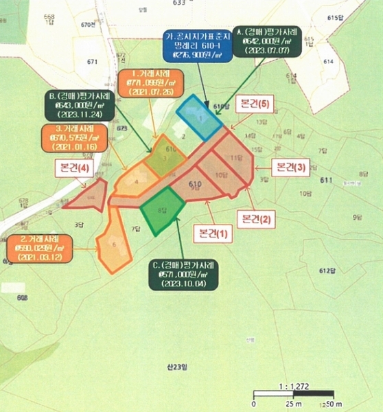 2023타경104541 부산광역시 기장군 장안읍 명례리 610-2 주택 경매 이미지
