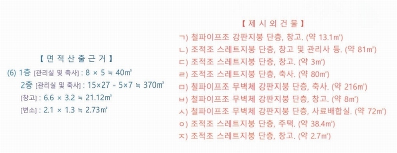 2024타경394 부산광역시 기장군 정관읍 달산리 산82 농가관련시설 경매 이미지
