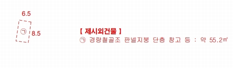 2024타경2833 부산광역시 기장군 일광읍 원리 721 농지 경매 이미지