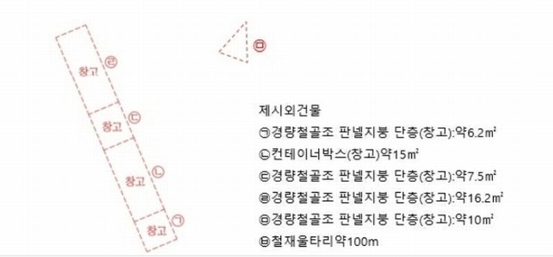 2024타경103712 부산광역시 기장군 일광면 학리 278-4 농지 경매 이미지
