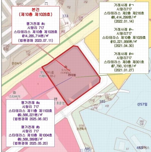 2025타경5431 부산광역시 기장군 기장해안로 172, 스타테라스 10층 1028호 근린상가 경매 이미지