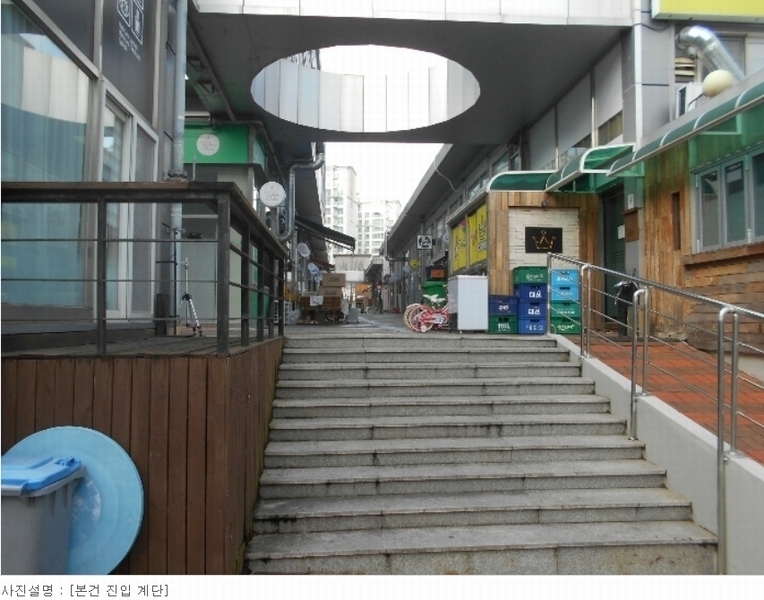 2024타경66 부산광역시 기장군 정관읍 정관6로 5-20, 정관신도시미래안전통상가 1층 씨101호 근린상가 경매 이미지