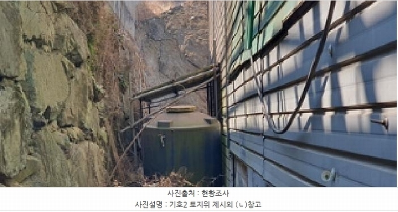 2025타경380 경상남도 김해시 주촌면 선지리 산22-19 공장 경매 이미지