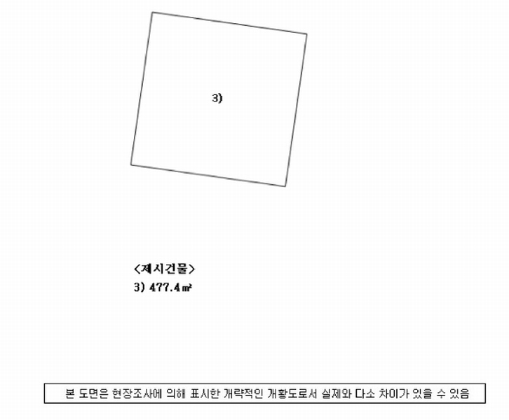 2025타경380 경상남도 김해시 주촌면 선지리 산22-19 공장 경매 이미지