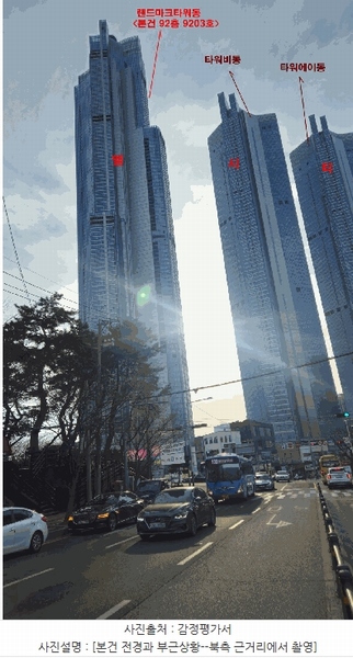 2025타경4970 부산광역시 해운대구 달맞이길 30, 엘시티 랜드마크타워동 92층 9203호 숙박(콘도등) 경매 이미지