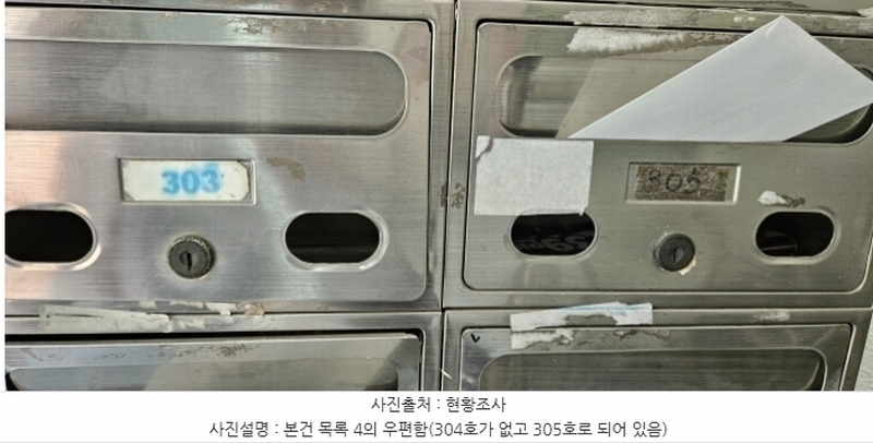 2024타경1584 부산광역시 사상구 감전동 290 다세대(빌라) 경매 이미지