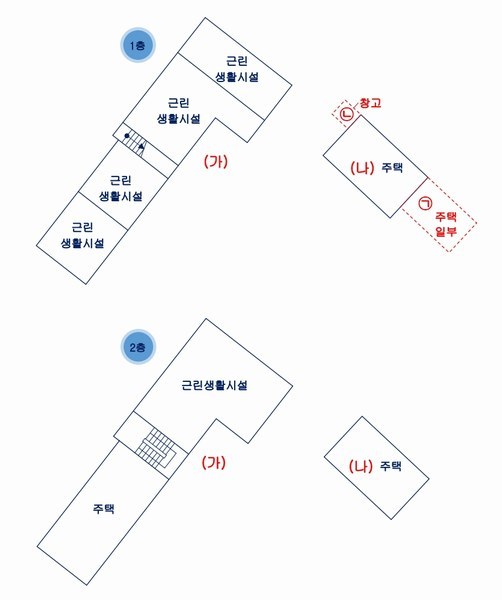 2024타경3597 부산광역시 강서구 대저1동 2342-10 근린주택 경매 이미지